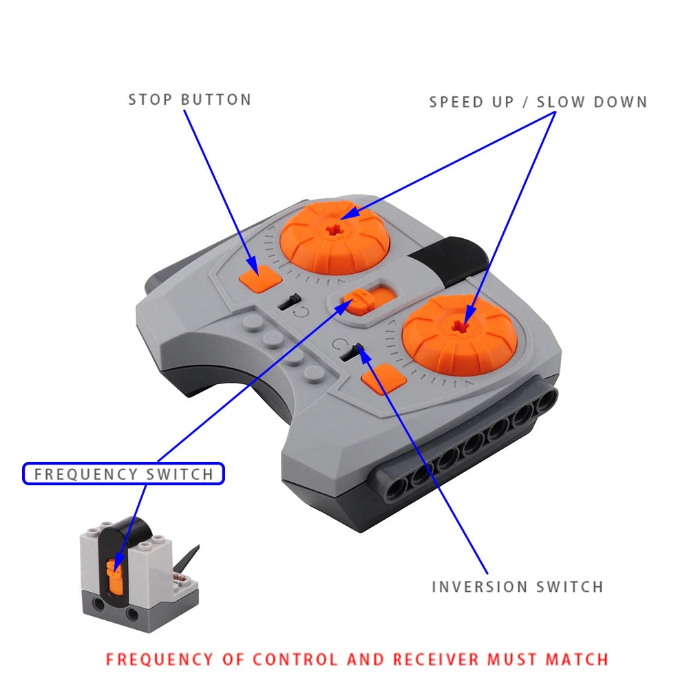 Train Track Motor Set Power Functions Parts Battery Case Infrared Remote Controller Receiver MOC Building Blocks for Legoeds